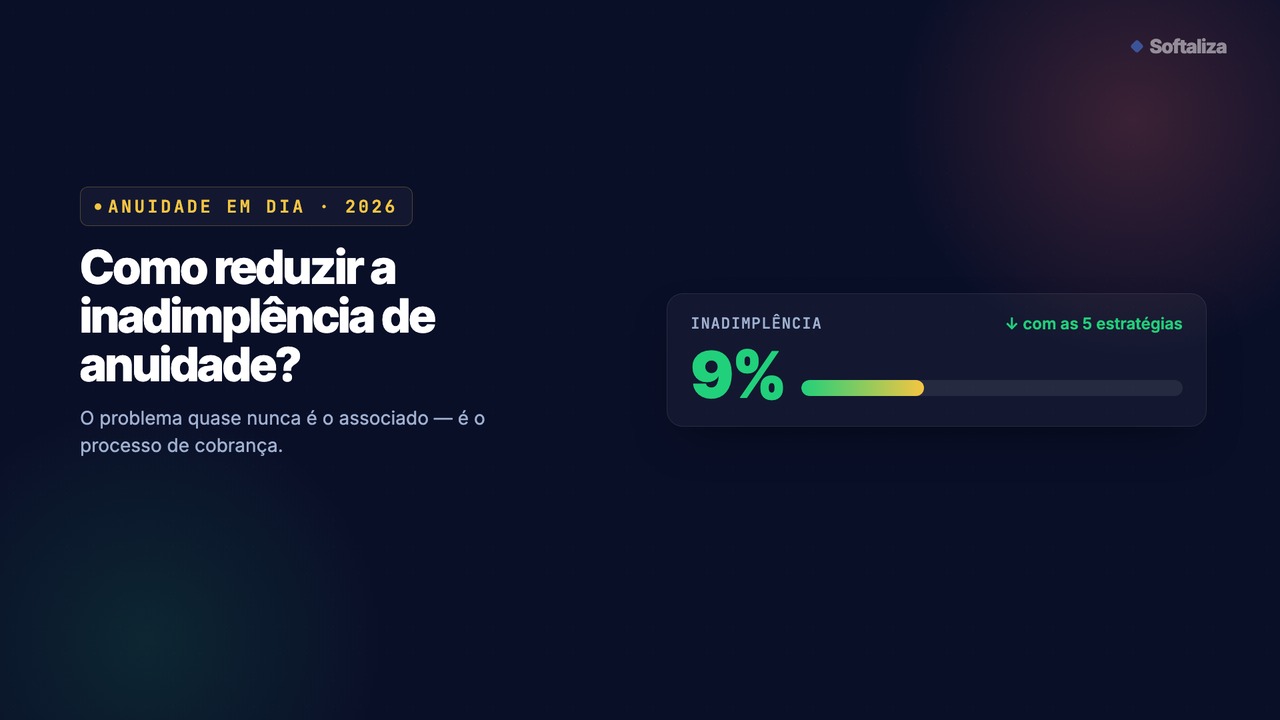 Painel financeiro mostrando a inadimplência de anuidade caindo em uma associação que usa cobrança automática
