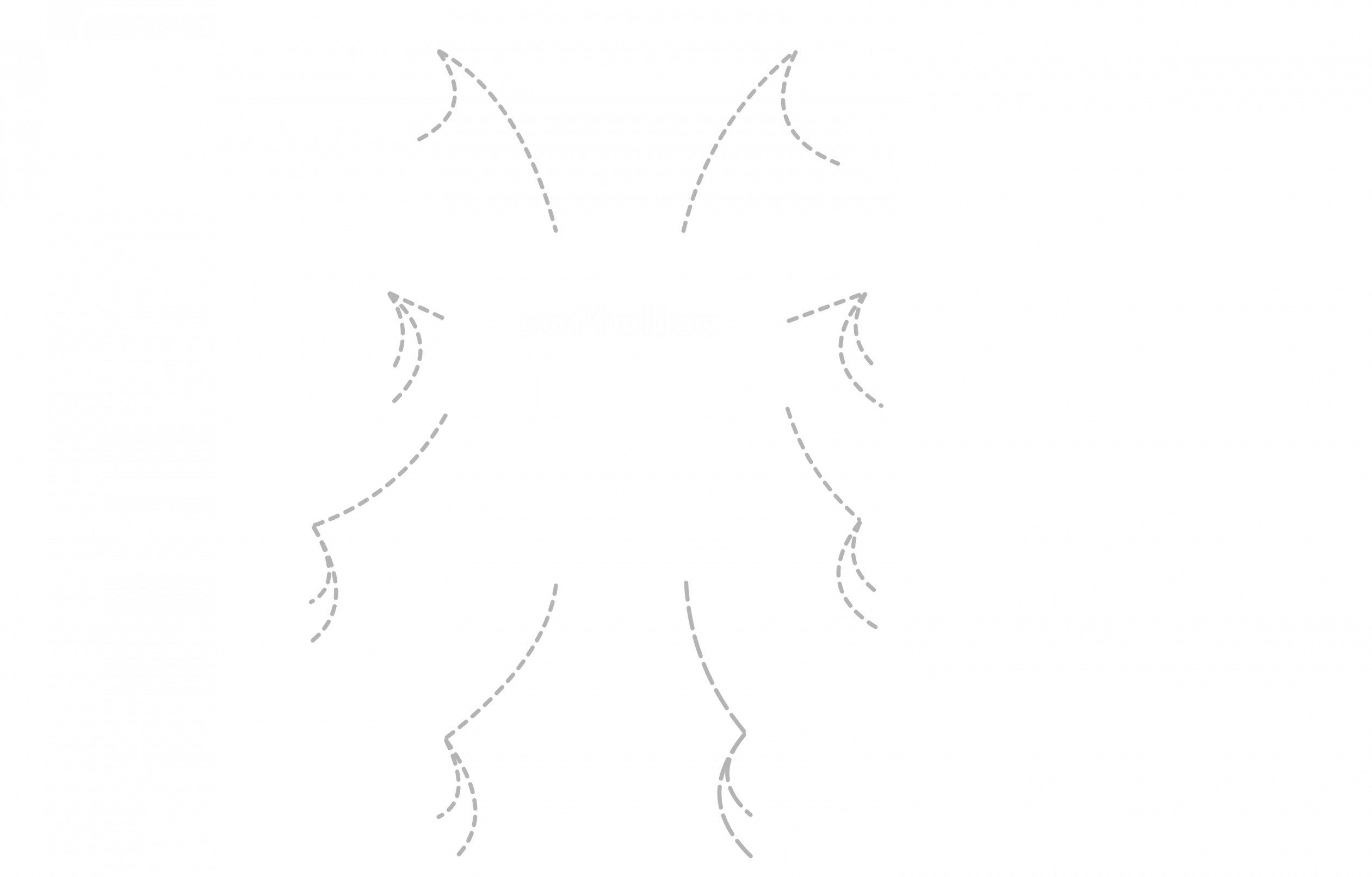 associação